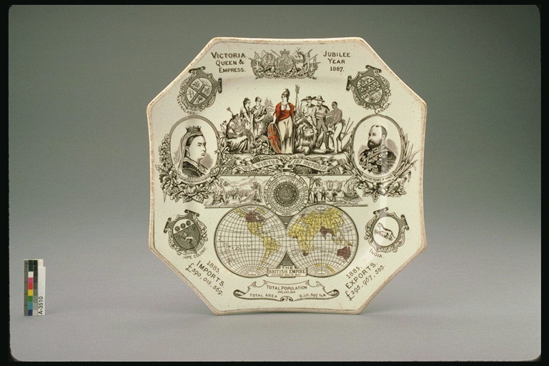 Plate with pictures of historical events