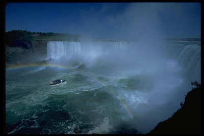 Радуга над водами Ниагарского водопада