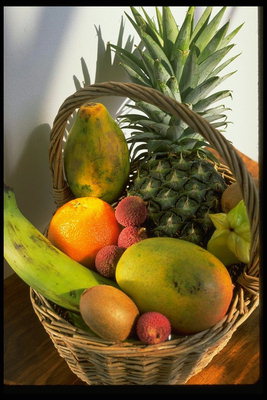 Корзина с фруктами. Банан, киви, дыня, ананас, манго