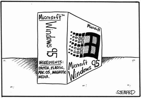 Карикатура на продукт компании Windows